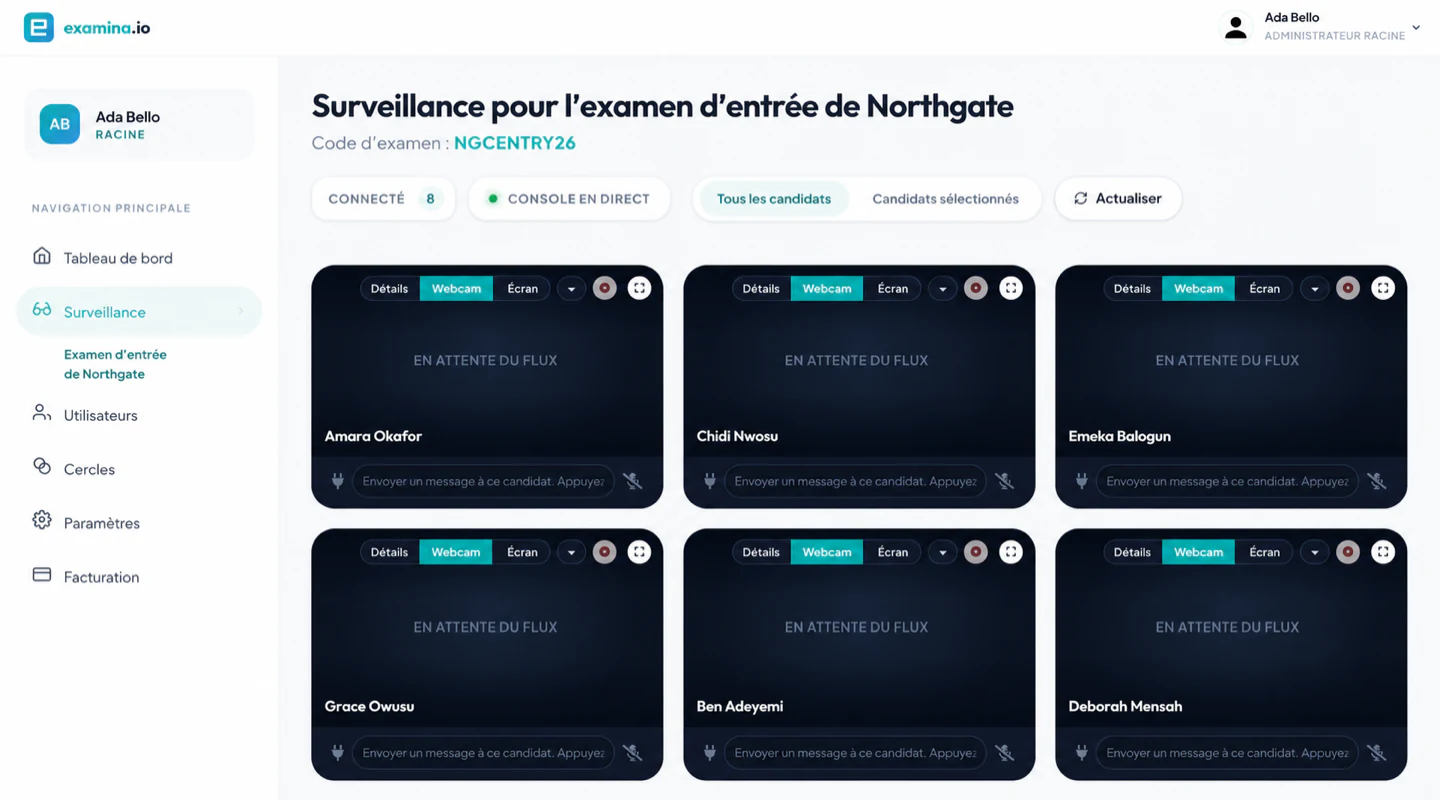 L'espace de travail Proctor, une vignette par candidat