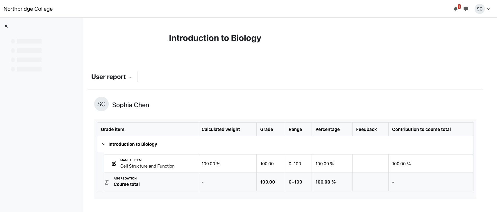 Le résultat examina.io soumis dans le carnet de notes Moodle
