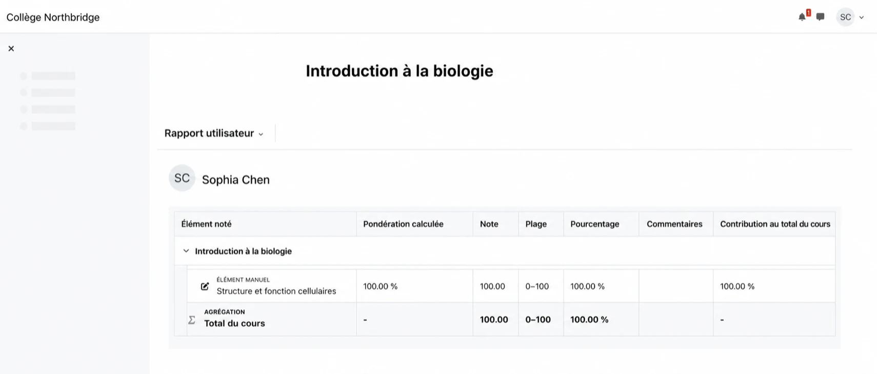 Le résultat examina.io soumis dans le carnet de notes Moodle