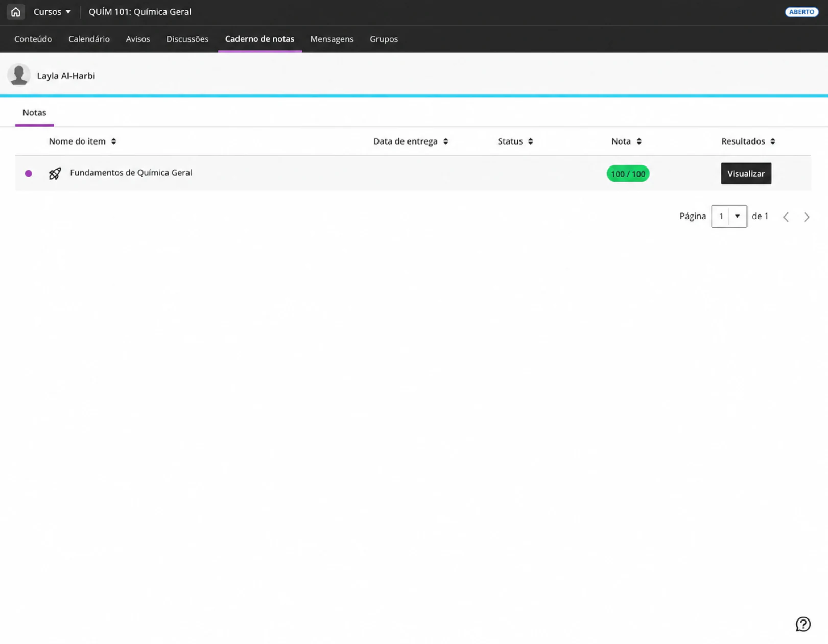A pontuação enviada do examina.io retornada ao centro de qualificações do Blackboard
