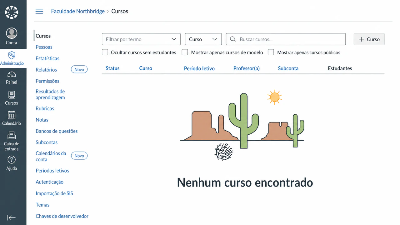 Abra as Chaves de desenvolvedor na navegação da conta raiz do Canvas